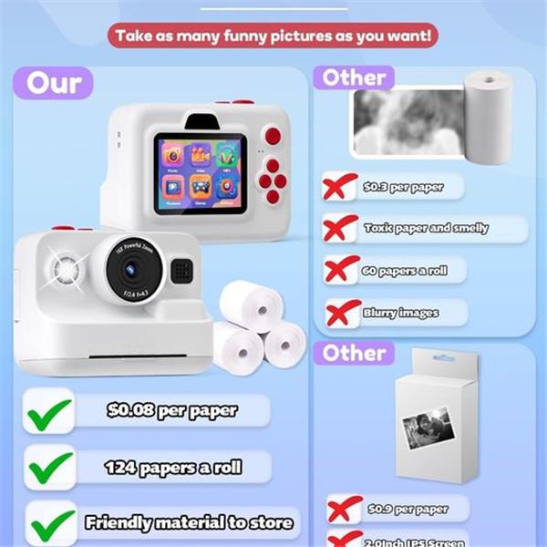 Dylanto Instant Print Camera for Kids,2.4 Inch Screen Kids Instant Cameras with Zero Ink,Christ