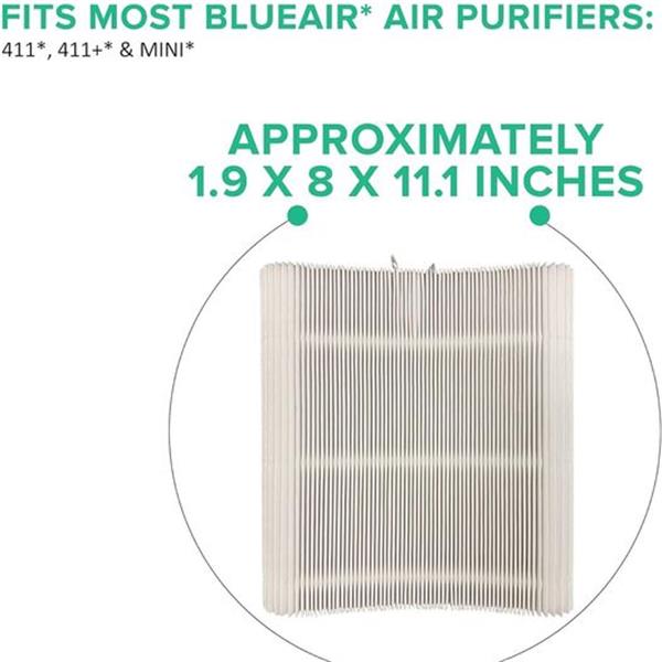 Think Crucial Replacement Particle & Carbon Filter Compatible with Blueair 411, 411+ & MINI Air