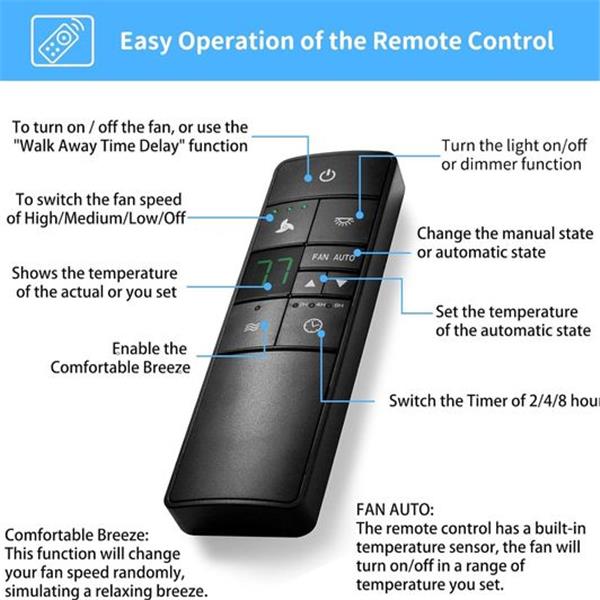HD3 Fan Remote Replacement