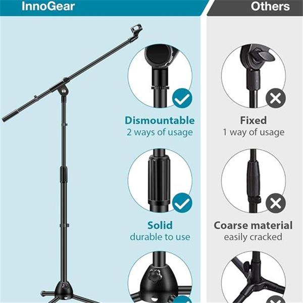 InnoGear Microphone Stand, Boom Arm Mic Stand Floor Detachable Height Adjustable Heavy Duty wit