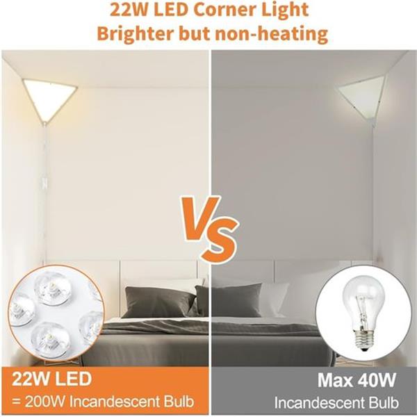 Upgraded Corner Light, 20W 2000LM LED Triangle Corner Lights, Corner Lights for Living room