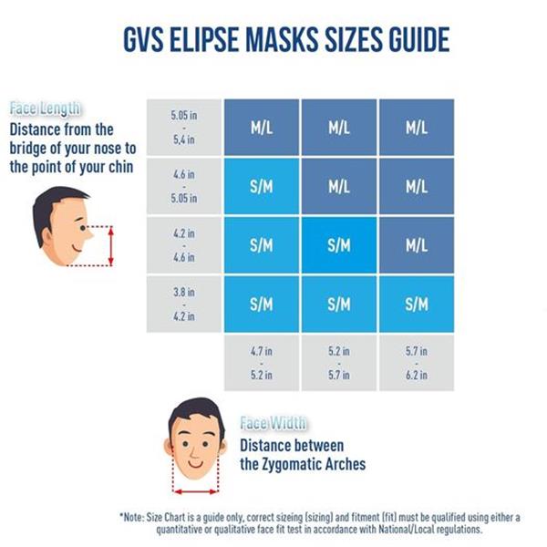 GVS Elipse SPR472 Elipse OV/AG-P100 Dust and Organic/Acid Gas Vapour Half Mask Respirator with