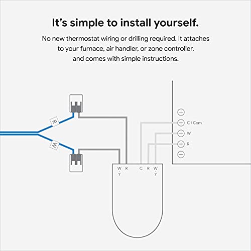 Google Nest Power Connector