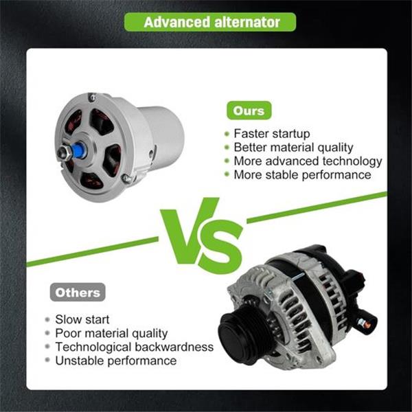 SCITOO New Alternator Fit for VW For Sand Rails 1.6L For Mini Bus 0-120-489-583 50Amp 12V High