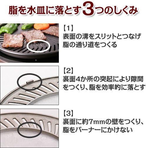 IWATANI Smokeless Korean barbecue grill "YAKIMARU" CB-SLG-1