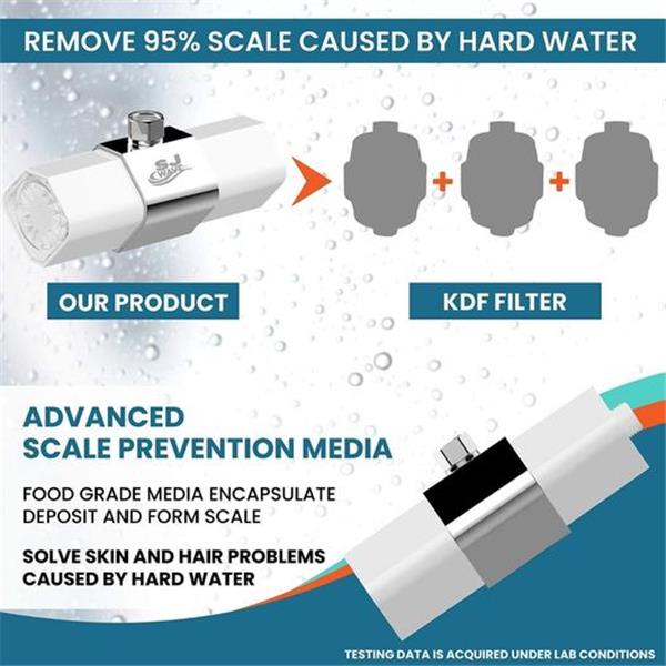 Showerhead Filter System Hard Water Filter I Water Filter Shower I Chlorine Filter, Healthy Ski