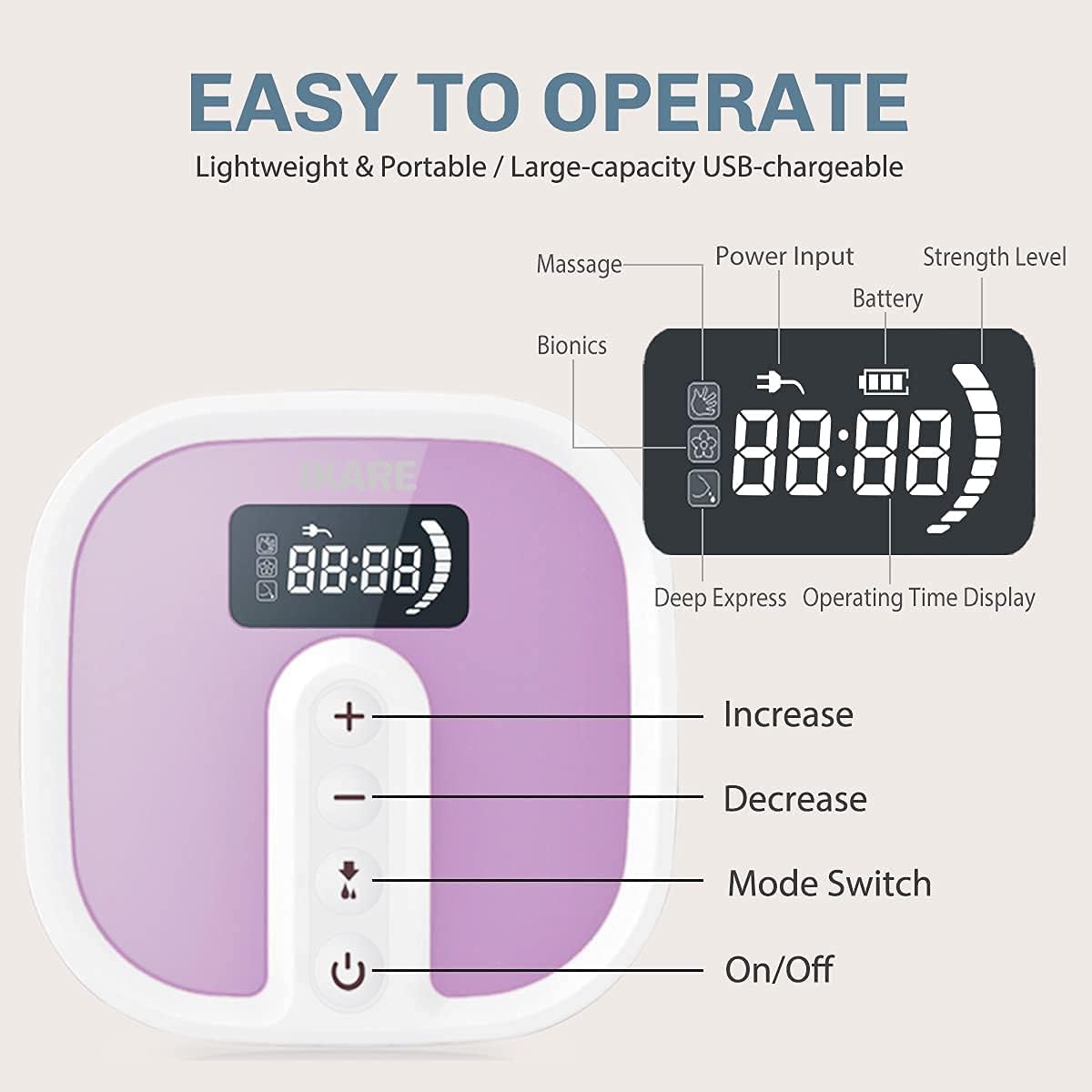 IKARE Double Electric Breast Pumps - Portable Hospital Grade Breastfeeding Pump with 5 Modes & 45 Levels - Quiet Rechargeable Milk Pump for Travel & Home