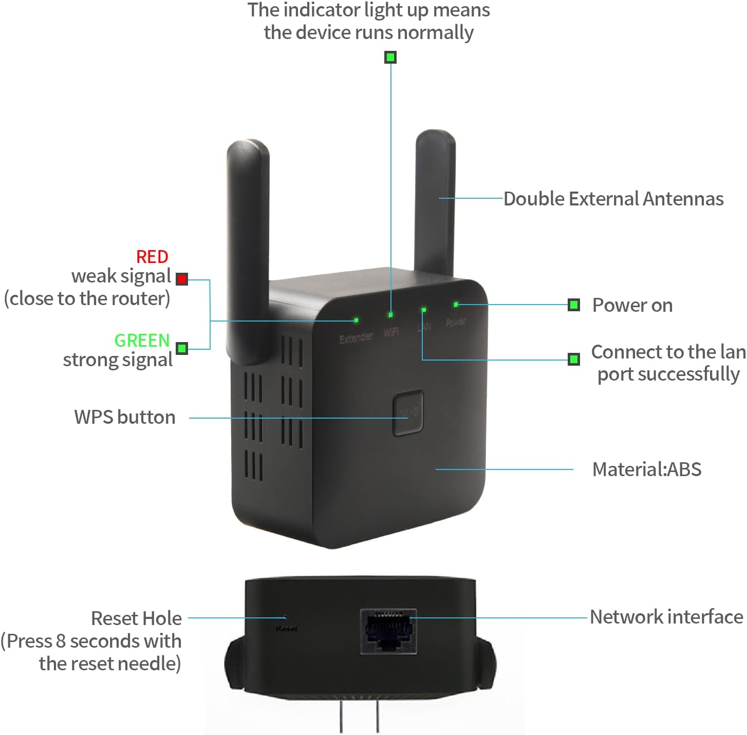 WiFi Extender, 2024 Fastest WiFi Booster ，WiFi Extenders Signal Booster for Home, Internet Booster WiFi Repeater Covers Up to 10,000 Sq.ft and 50+ Devices【Black】