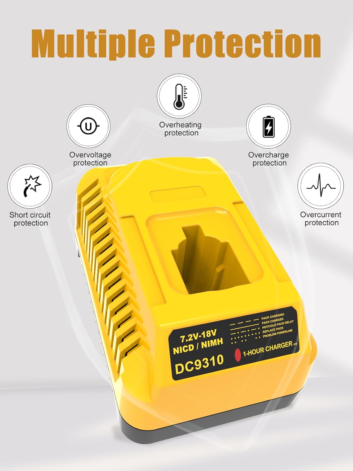 Powilling DC9310 Fast Charger Replacement for Dewalt 18V Battery Charger DC9096 DC9098 DC9099 DC9091 DC9071 DE9057 DW9096 DW9094 DW9072 Compatible with Dewalt 7.2V-18V XRP NI-CD NI-MH Battery