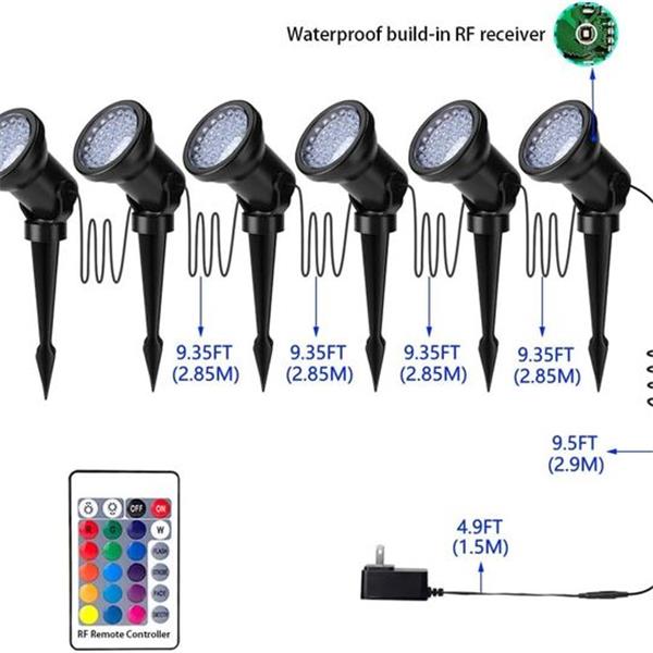 ZODIC Landscape Spotlights, 36 LED Waterproof Outdoor Lights Colorful Spot Light Long Distant R