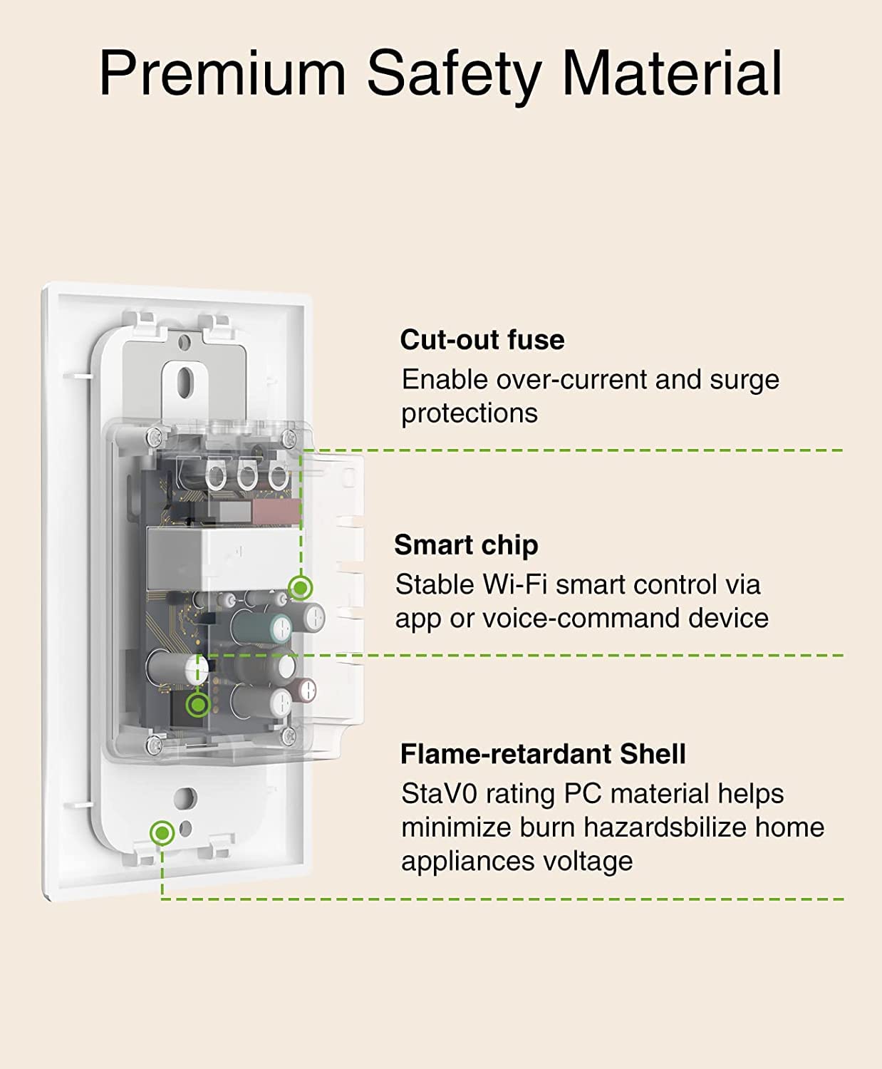 GHome 3 Way Smart Light Switch, Wi-Fi Light Switch Works with Alexa and Google Home, Schedule Timer, Neutral Wire Required, No Hub Required,FCC Listed,2.4GHz Only(4 Pack)