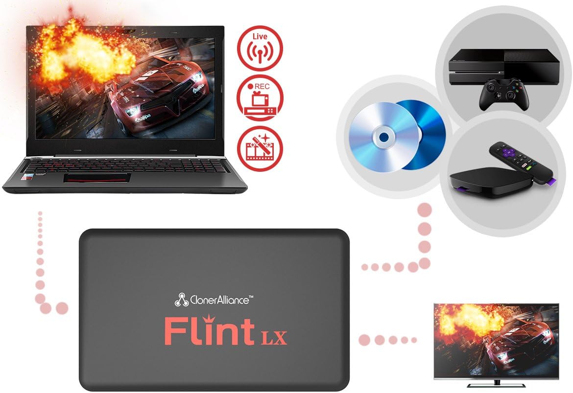 ClonerAlliance Flint LX, 1080p 60fps USB 3.0 HDMI Video Capture Device with HDMI Out Port. Record Any HDMI Video and Game. Ultra Low Latency. Support Android, Windows, Mac and Linux.