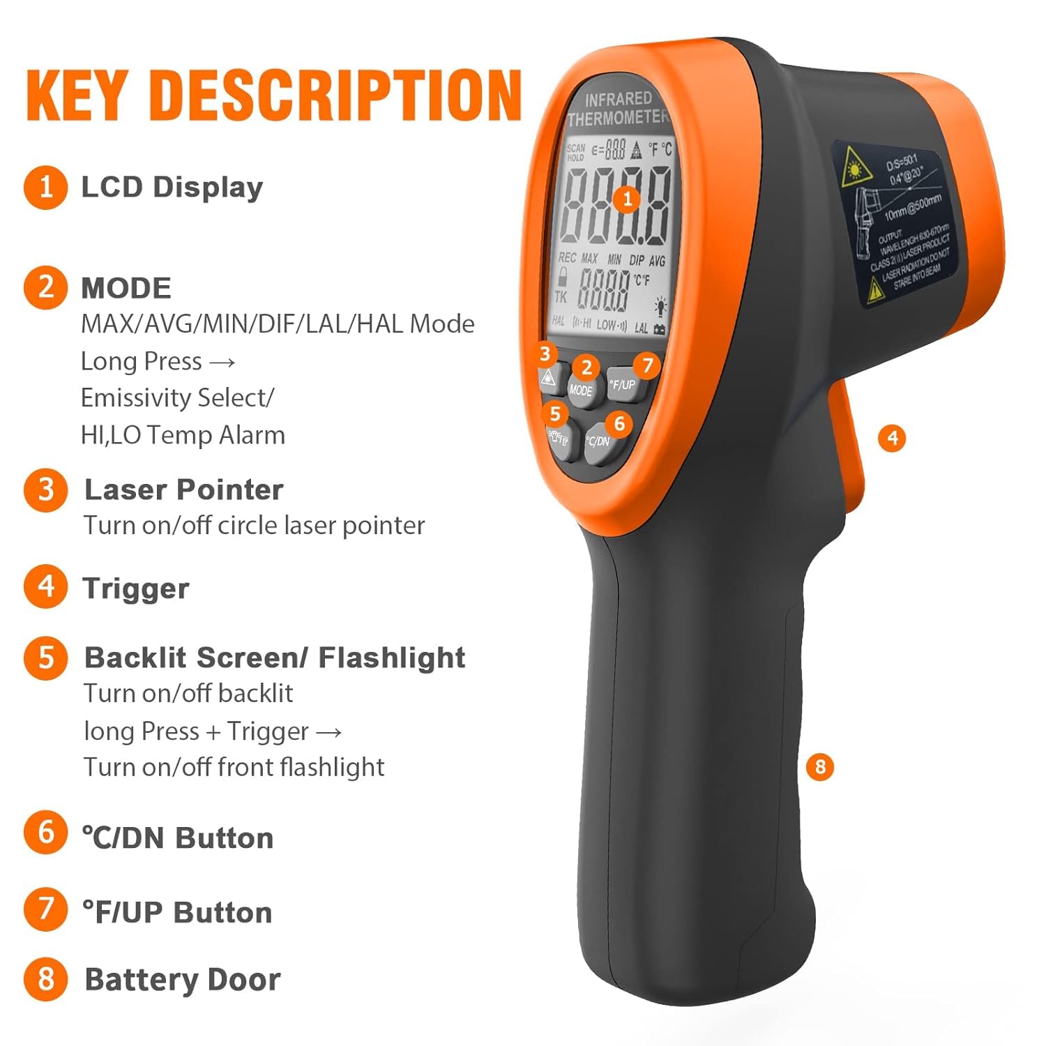 LYCEBELL Infrared Thermometer Gun Non-Contact Digital Laser Temperature Gun with Backlight - 58℉ to 3272℉ (-50℃ ~ 1800℃) NOT for Humans