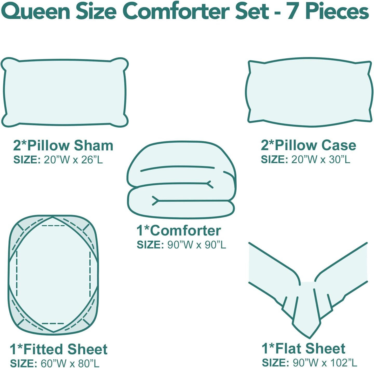 PY HOME & SPORTS Queen Size Comforter Set 7 Pieces, Down Alternative Lightweight Bedding Comforter with Pillow Sham, Pillowcase, Flat Sheet, Fitted Sheet (Light Blue, 90 x 90 Inch)