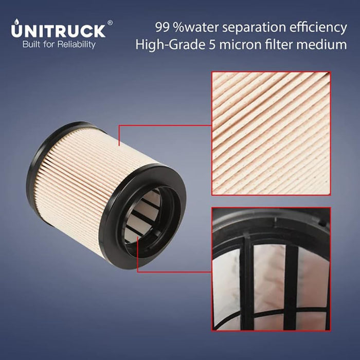 UNITRUCK 6.7L Cummins Fuel Filter Water Separator Set for 2019-2022 Dodge Ram 2500, 3500, 4500, 5500 - Replaces OEM #68157291AA and 68436631AA