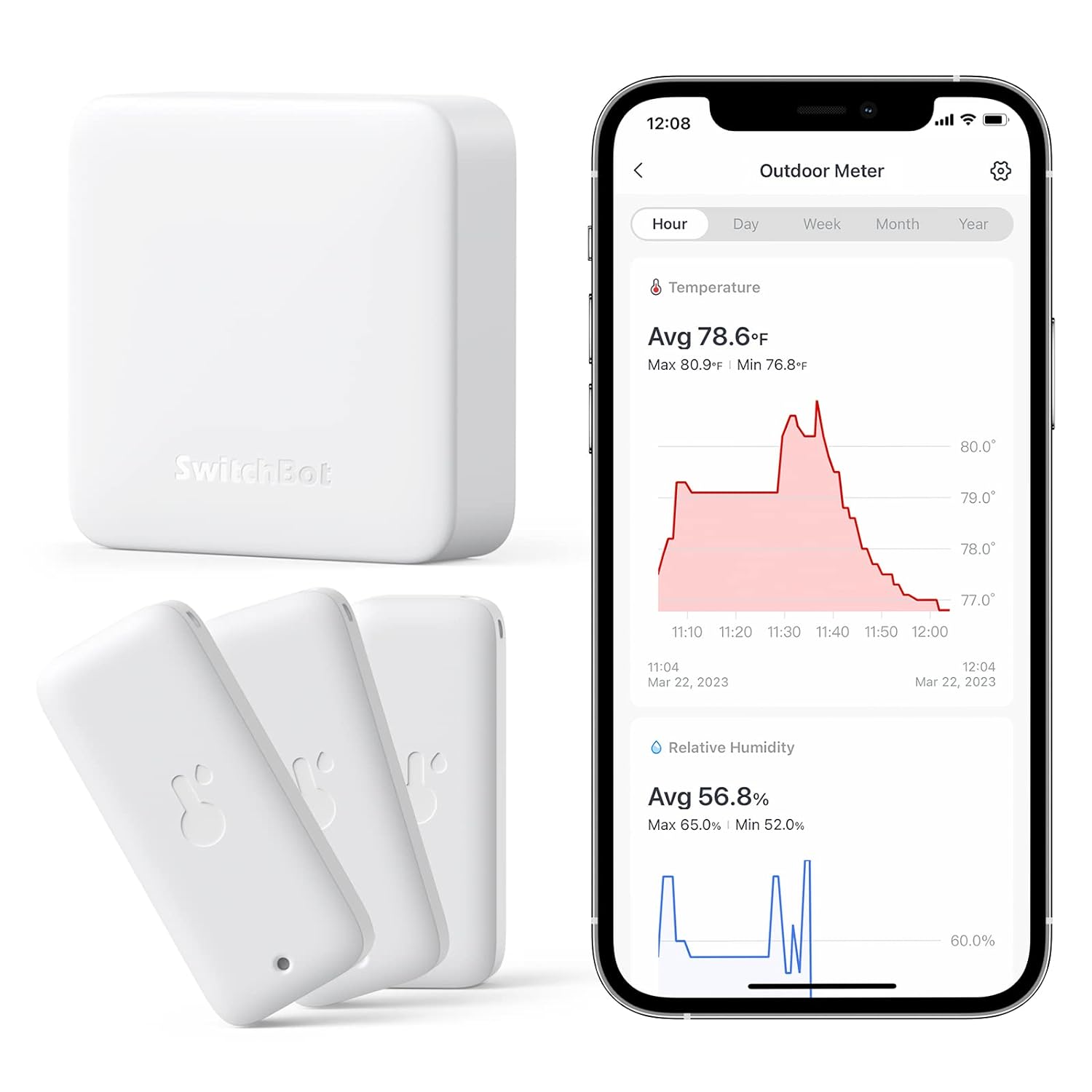 SwitchBot WiFi Thermometer Hygrometer 3 Pack with Hub Mini, IP65 Indoor Outdoor Thermometer Wireless, Humidity/Temperature/Dewpoint/VPD/Absolute Humidity Sensor with Smart Alerts, Works with Alexa