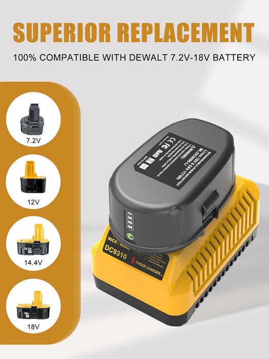 Powilling DC9310 Fast Charger Replacement for Dewalt 18V Battery Charger DC9096 DC9098 DC9099 DC9091 DC9071 DE9057 DW9096 DW9094 DW9072 Compatible with Dewalt 7.2V-18V XRP NI-CD NI-MH Battery