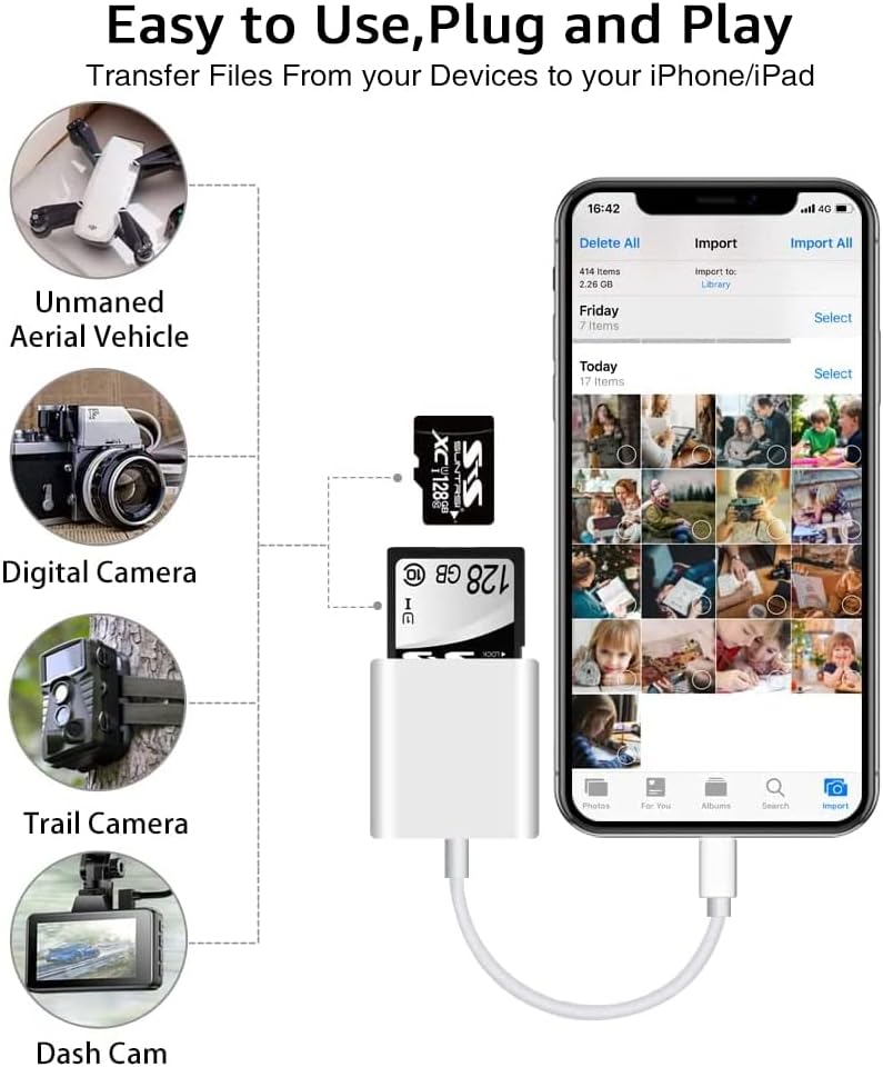 Sd Card Reader for iPhone iPad Camera,Dual Card Slot Memory Card Reader Supports SD and TF Card Trail Camera Viewer Sd Card Adapter Portable Micro Sd Card Reader No Application Required Plug and Play