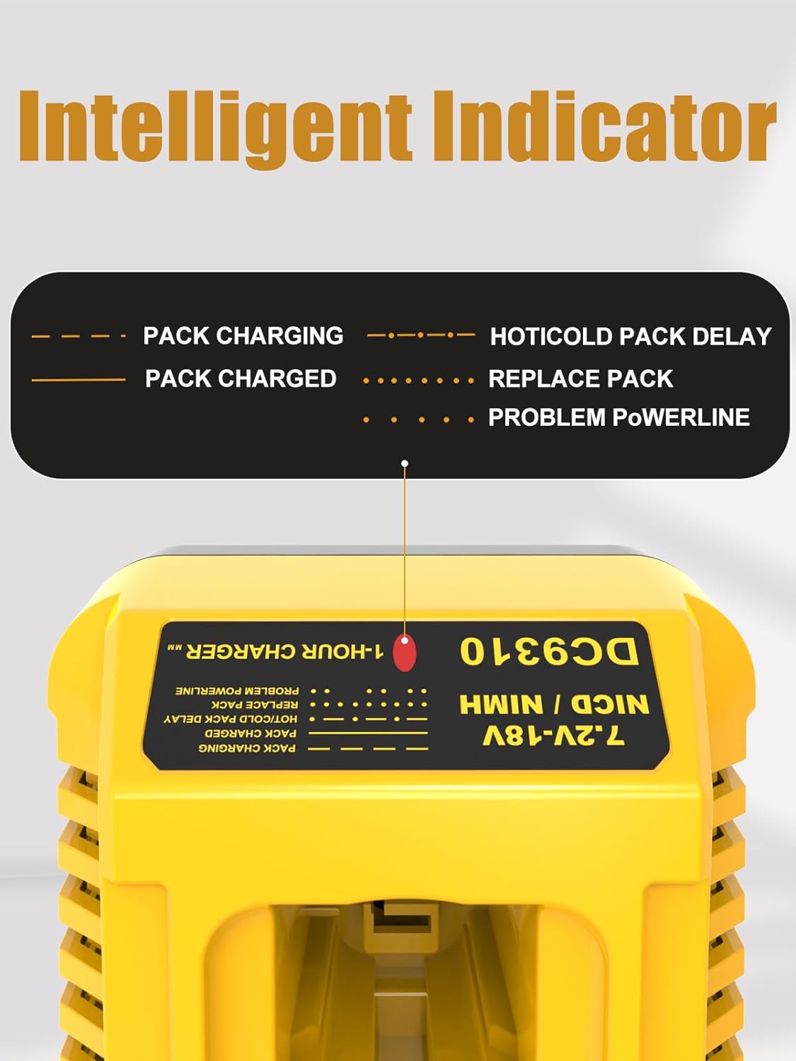 Powilling DC9310 Fast Charger Replacement for Dewalt 18V Battery Charger DC9096 DC9098 DC9099 DC9091 DC9071 DE9057 DW9096 DW9094 DW9072 Compatible with Dewalt 7.2V-18V XRP NI-CD NI-MH Battery