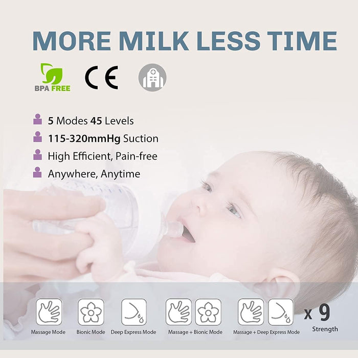IKARE Double Electric Breast Pumps - Portable Hospital Grade Breastfeeding Pump with 5 Modes & 45 Levels - Quiet Rechargeable Milk Pump for Travel & Home