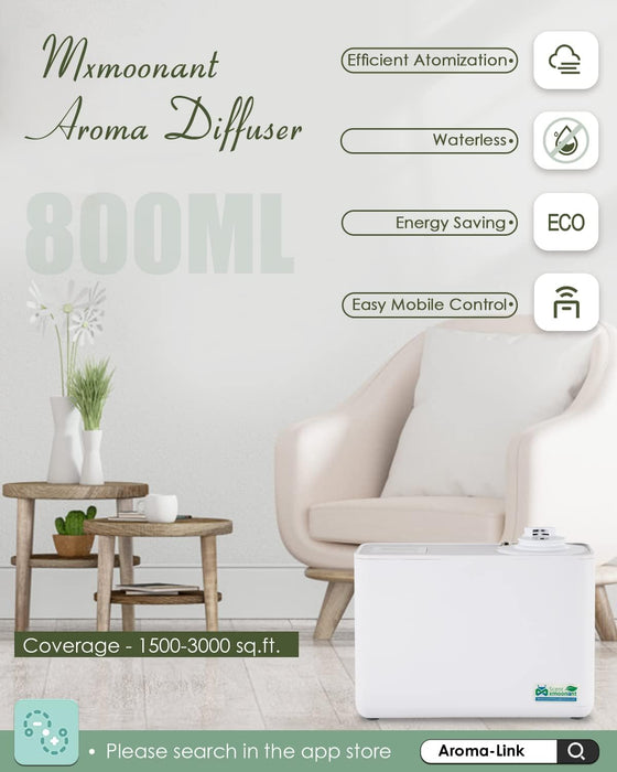 ROHS Scent Air Machine for Home 800ml HVAC/Stand Alone Scent Diffuser 1500-3000sq.ft. App Control Cold Air Nebulizing Machine Waterless for Large Room Office
