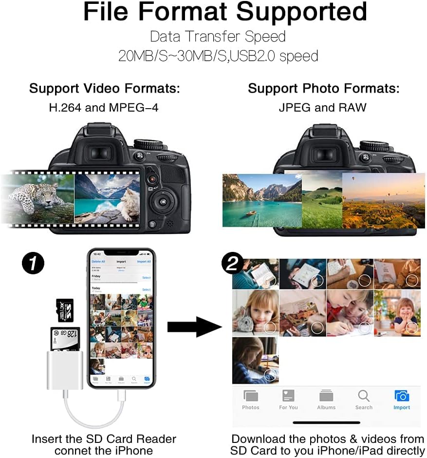 Sd Card Reader for iPhone iPad Camera,Dual Card Slot Memory Card Reader Supports SD and TF Card Trail Camera Viewer Sd Card Adapter Portable Micro Sd Card Reader No Application Required Plug and Play