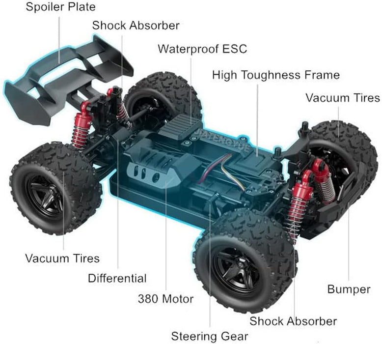 1:18 Remote Control Car for Kids Adults,36 Km/h High Speed Monster Trucks 4x4 Off-Road Hobby Fast RC Car,2.4GHz 4WD All Terrain Electric Vehicle,Gifts for Boy Girl
