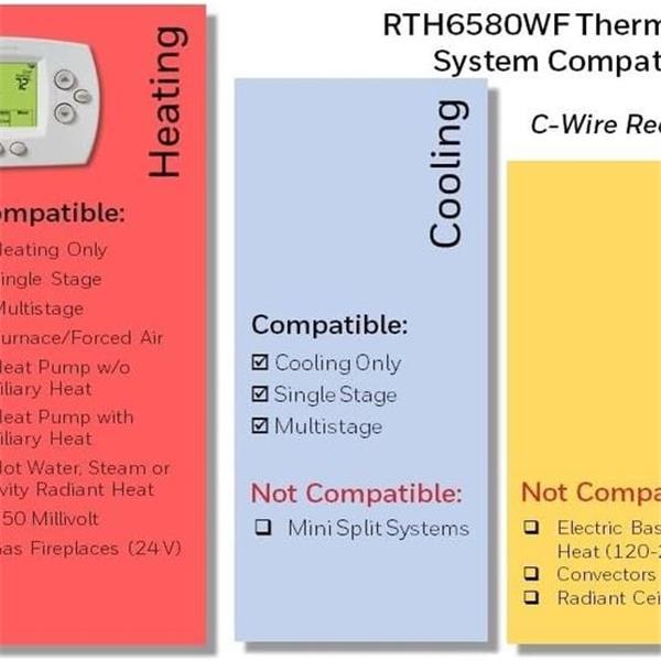 Honeywell Home Wi-Fi 7-Day Programmable Thermostat (RTH6580WF), Requires C Wire, Works with Ale