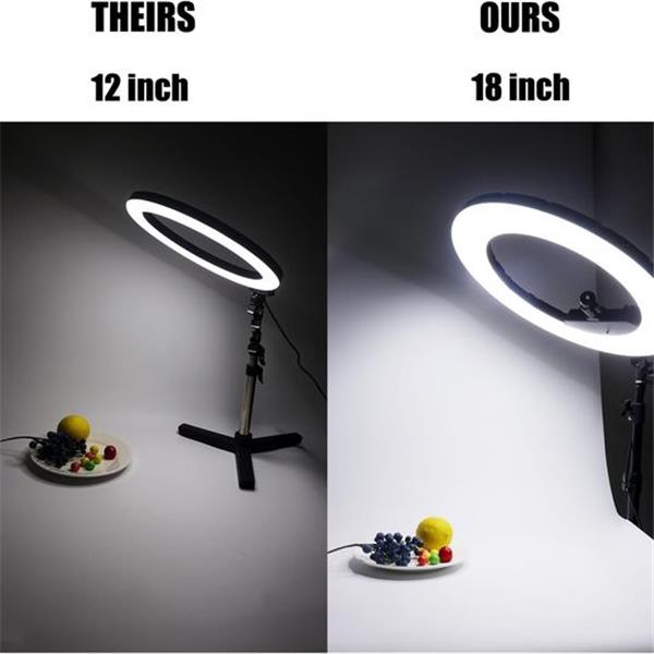 JJ JIANJIN Ring Light Kit:18Inch Outer 11.8Inch Inner 55W6700k Dimmable LED Light, Tripod Stand