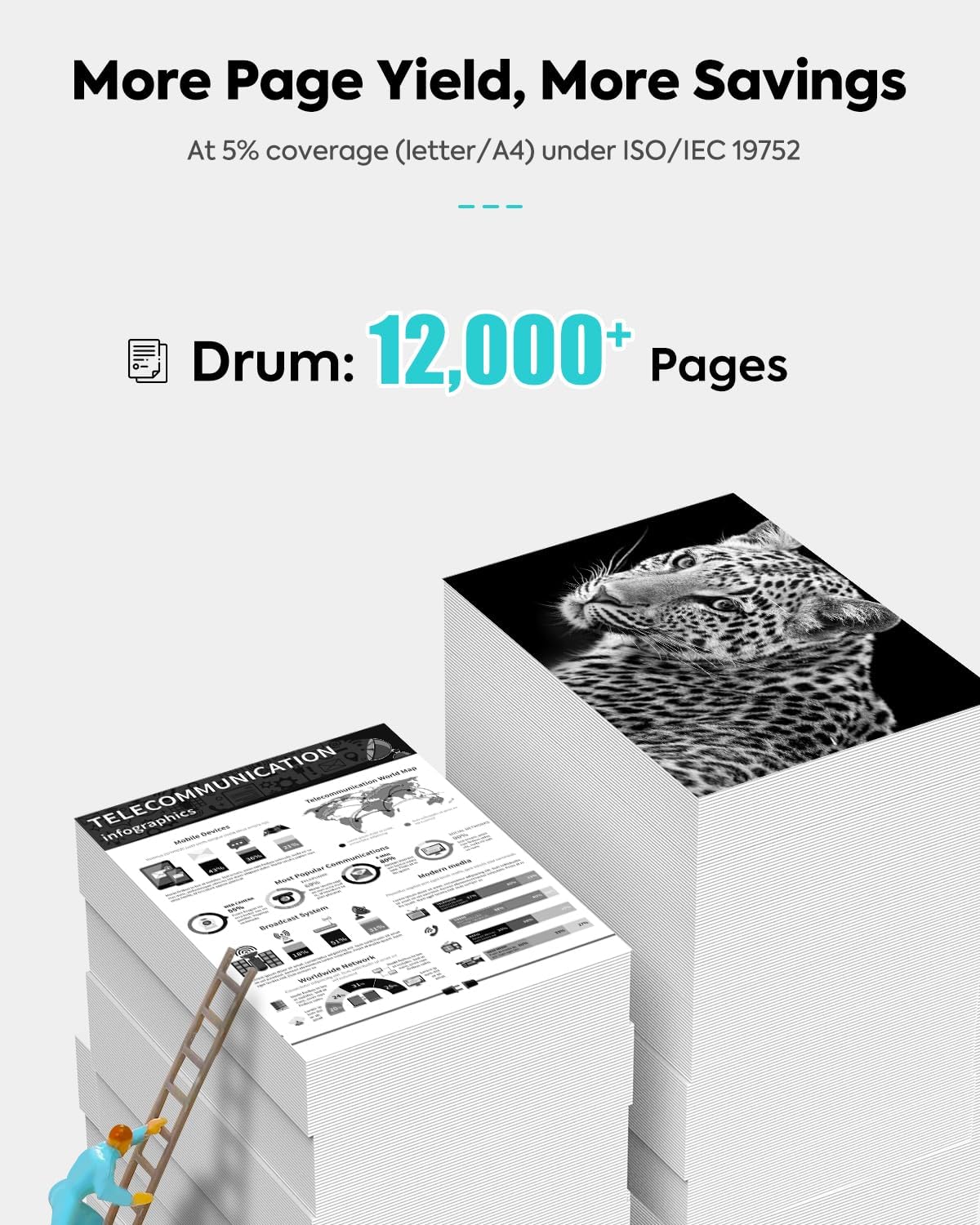 DR730 DR760 Compatible Drum Unit Replacement for Brother DR730 DR760 for HL-L2325DW HL-L2350DW HL-L2370DW HL-L2390DW HL-L2395DW MFC-L2690DW MFC-L2717DW MFC-L2750DW Printer ( Not Include Toner)