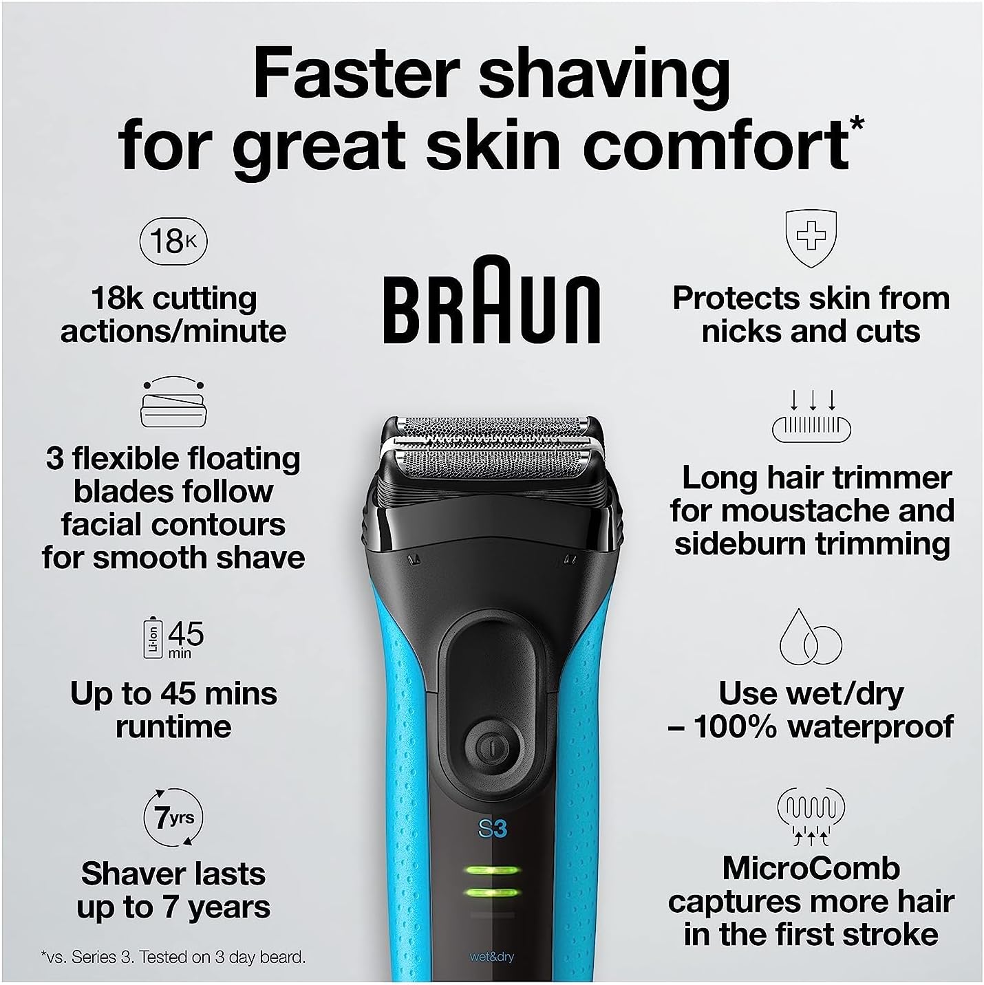 BRAUN Series 3 3040 Wet and Dry Shaver, Electric Men's Razor, Razors, Shavers