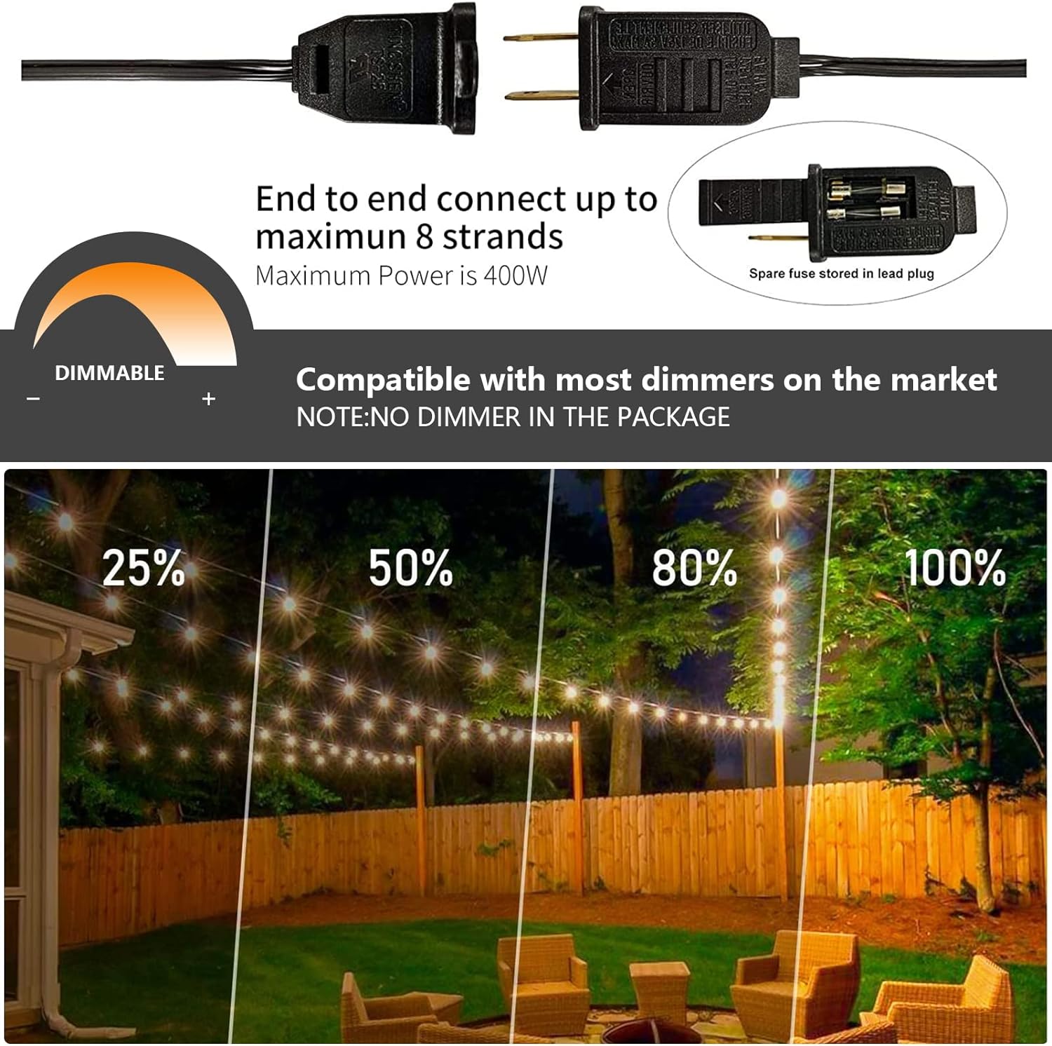 RTTY Outdoor String Lights 150ft, G40 Led Patio Lights with 75pcs Bulbs,Waterproof Shatterproof Dimmable Globe Outside Hanging Lights for Cafe,Bistro & Backyard