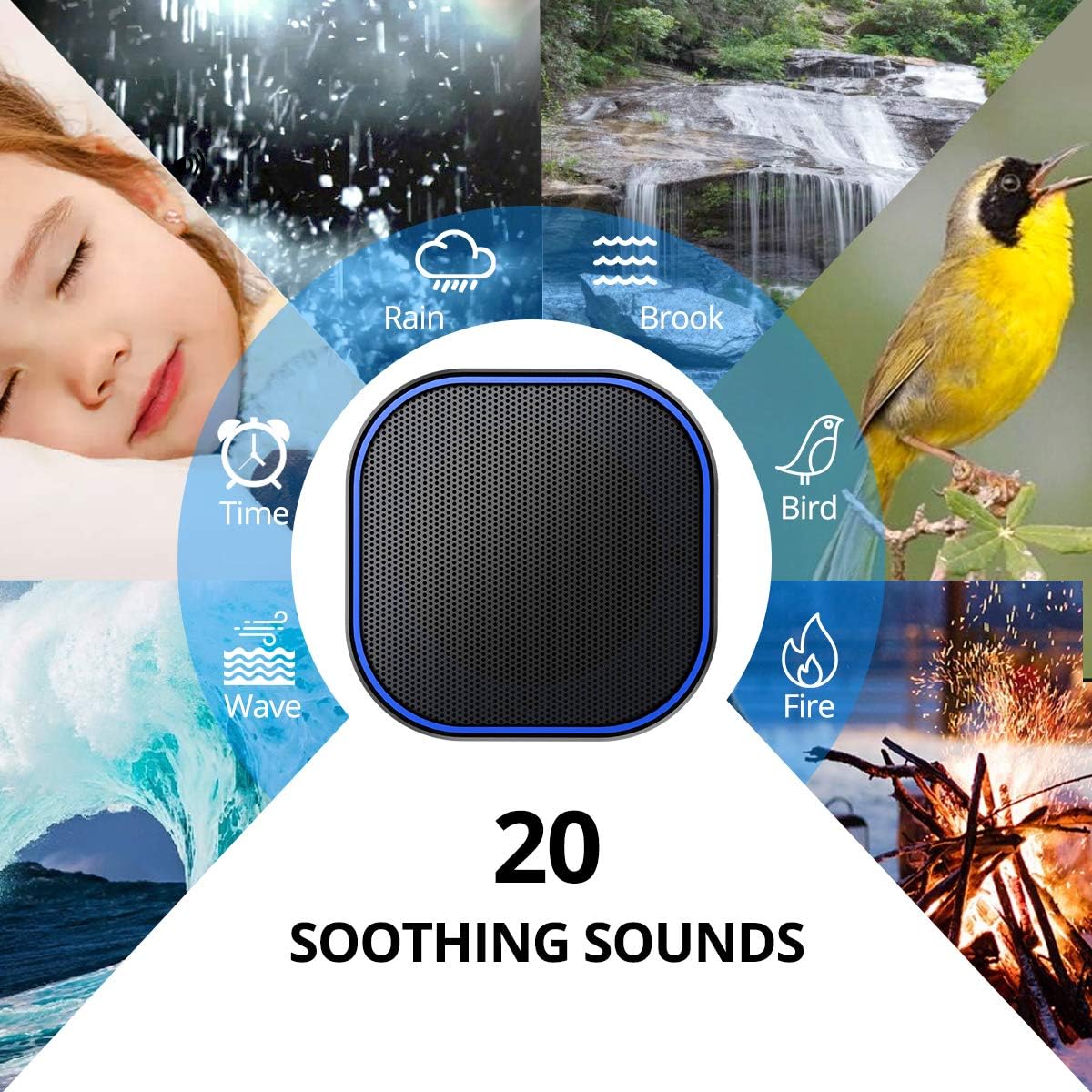 Magicteam Sound Machines White Noise Machine with 20 Non Looping Natural Soothing Sounds and Memory Function 32 Levels of Volume Powered by AC or USB and Sleep Sound Timer Therapy for Baby Kids Adults