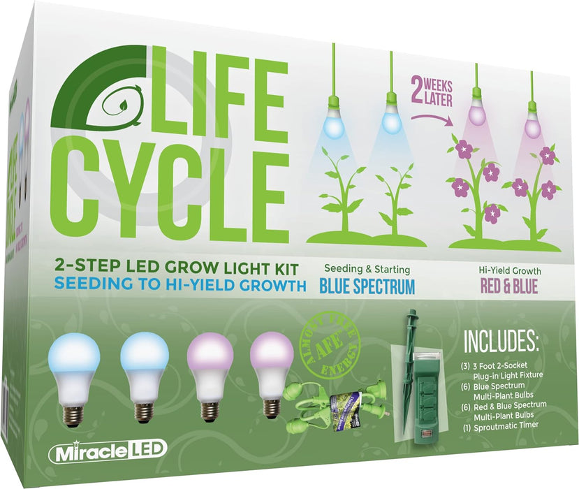 Miracle LED Plant Life Cycle 2-Socket Synchronized Grow Light Kit with 2 Blue Spectrum and 2 Red & Blue Spectrum Multi-Plant Bulbs with Sproutmatic Timer Controls (3 Pack)