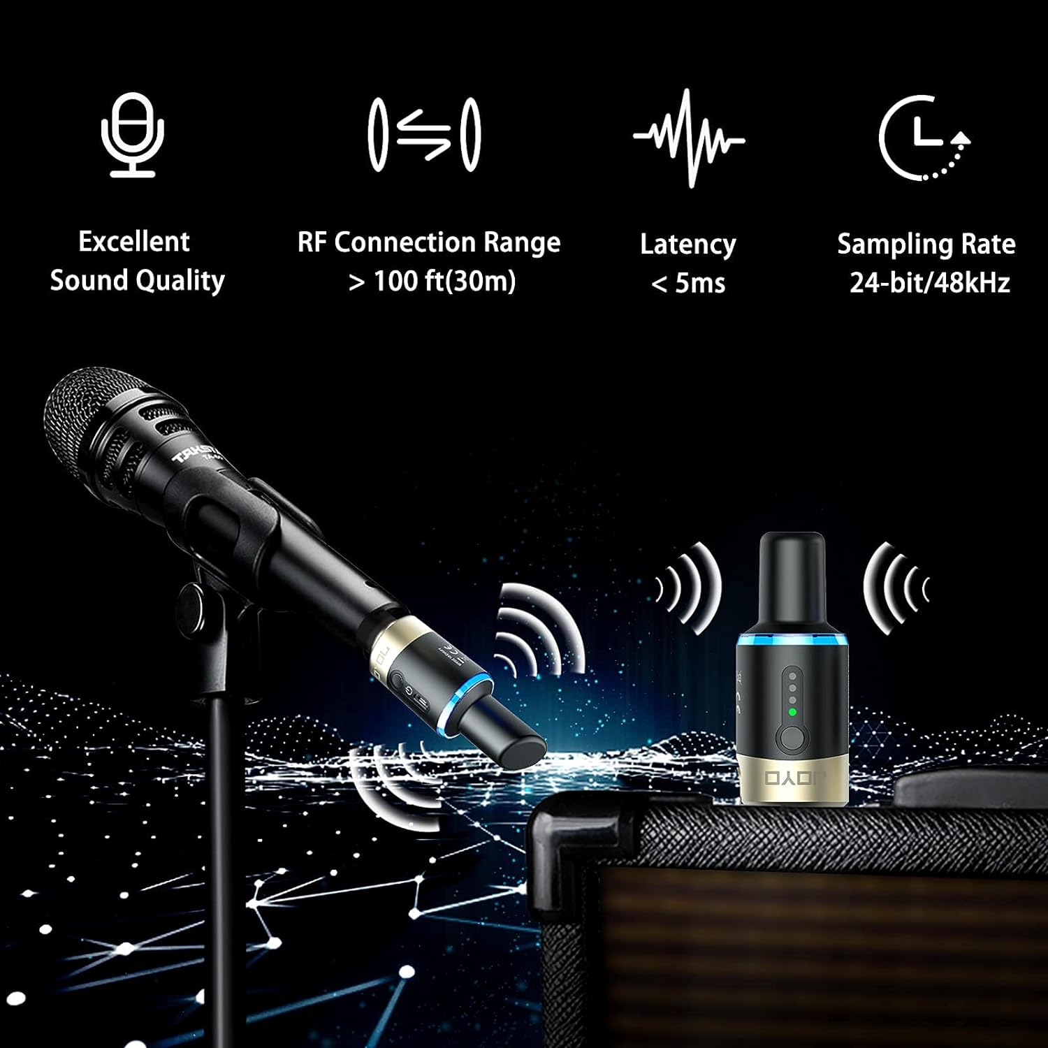 JOYO 5.8GHz Microphone Wireless System Wireless XLR Mic Adapter 4 Channels’ Dynamic Microphone Wireless Transmitter and Receiver for Audio Mixer, PA System and DSLR Camera (MW-1)