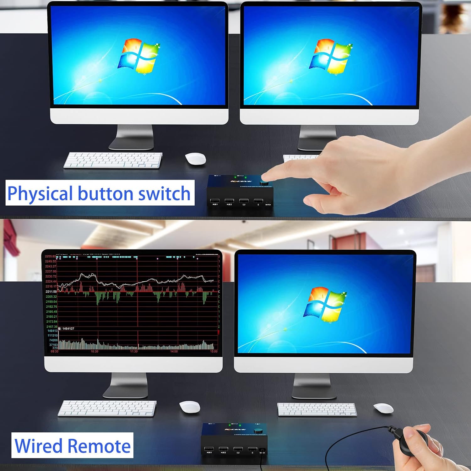 KCEVE Dual Monitor KVM Switch HDMI 2 Port 4K@30Hz USB HDMI Extended Display Switcher for 2 Computers Share 2 Monitors and 4 USB 2.0 Hub,Desktop Controller and USB HDMI Cables Included