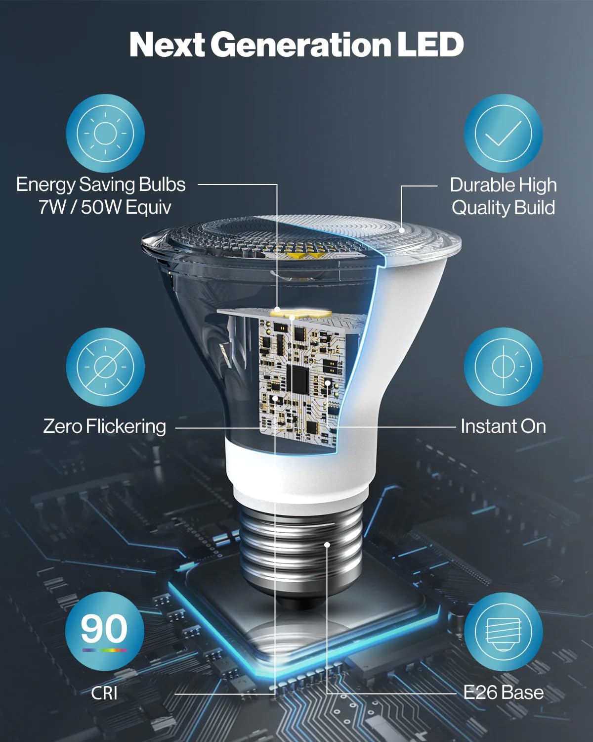 Sunco 10 Pack PAR20 LED Bulb, 7W=50W, Dimmable, 3000K Warm White, 470 LM, E26 Base, Indoor/Outdoor Spotlight, Waterproof - UL & Energy Star