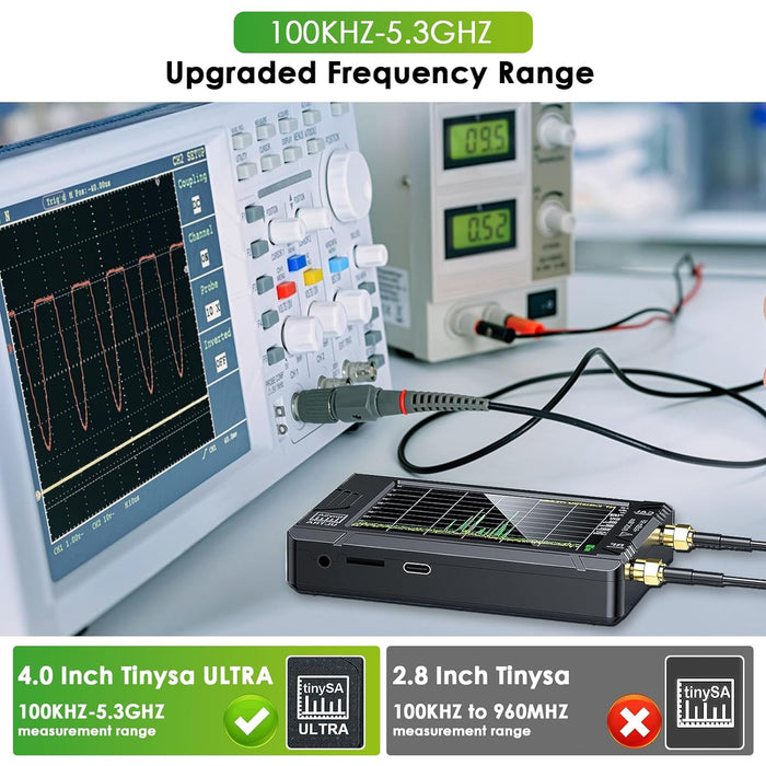 PFCTART Upgraded 4.0 Inch TinySA Ultra Spectrum Analyzer, 100kHz-5.3GHz Handheld Frequency Analyzer with 32GB SD Card, 2 in1 Signal Generator 100kHz to 800MHz MF/HF/VHF UHF Input