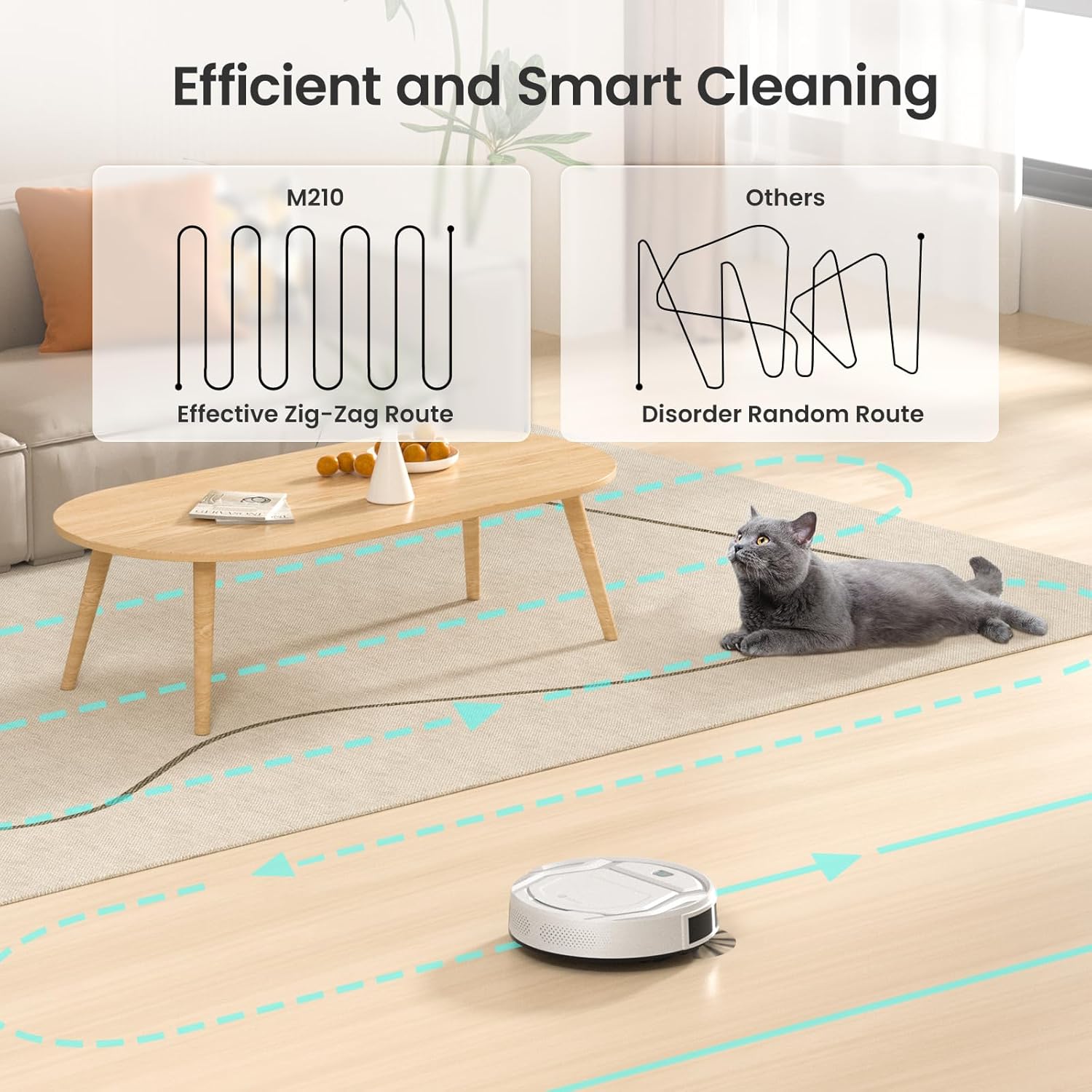 Lefant Robot Vacuums, 2200Pa Strong Suction, 120 Min Runtime, WiFi/App/Alexa Control, Self-Charging Robotic Vacuum Cleaner, Slim, Quiet, 6 Cleaning Modes Ideal for Pet Hair, Hard Floor (M210)