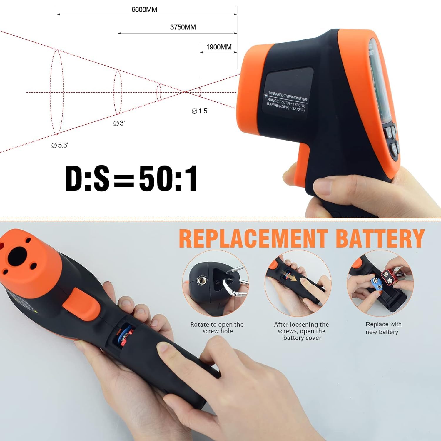 LYCEBELL Infrared Thermometer Gun Non-Contact Digital Laser Temperature Gun with Backlight - 58℉ to 3272℉ (-50℃ ~ 1800℃) NOT for Humans