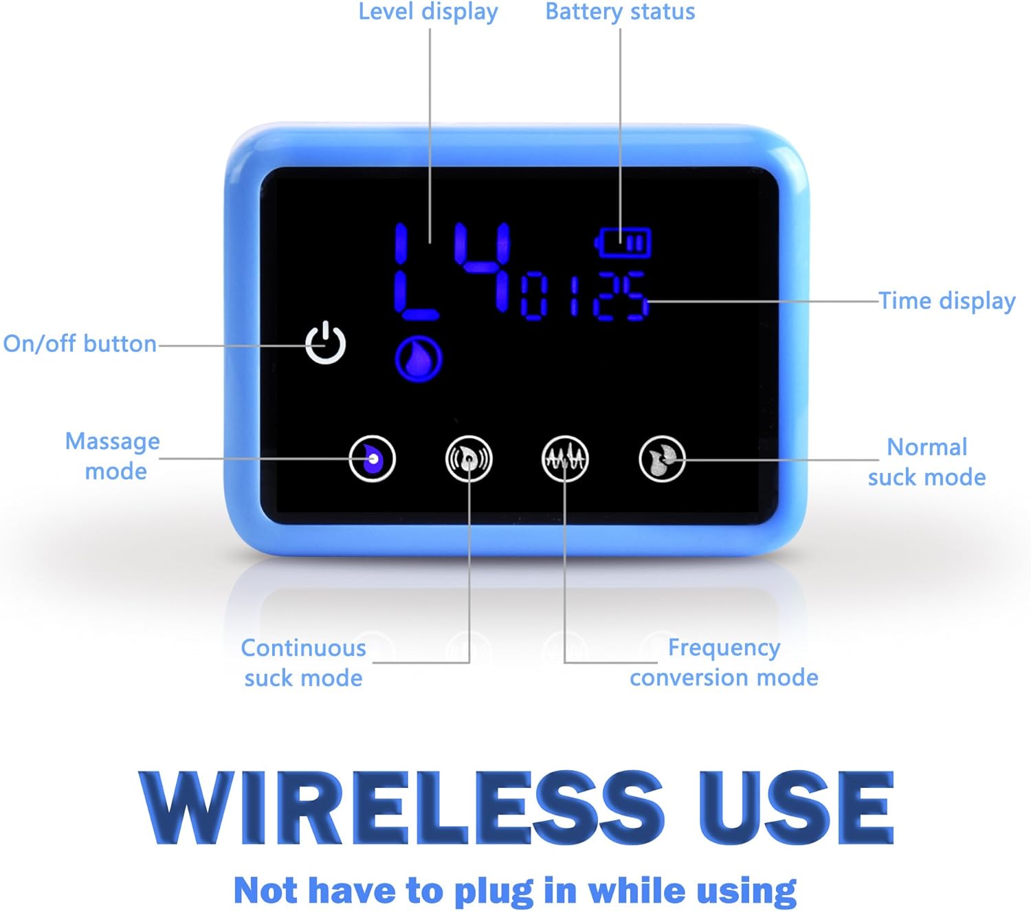 Bellababy Electric Breast Pump Portable 4 Modes & 9 Levels Efficient Suction, Touch Control LED Timer Display Rechargeable Double Pumps, Newly Upgraded Comes with 21mm, 24mm, 27mm Flanges