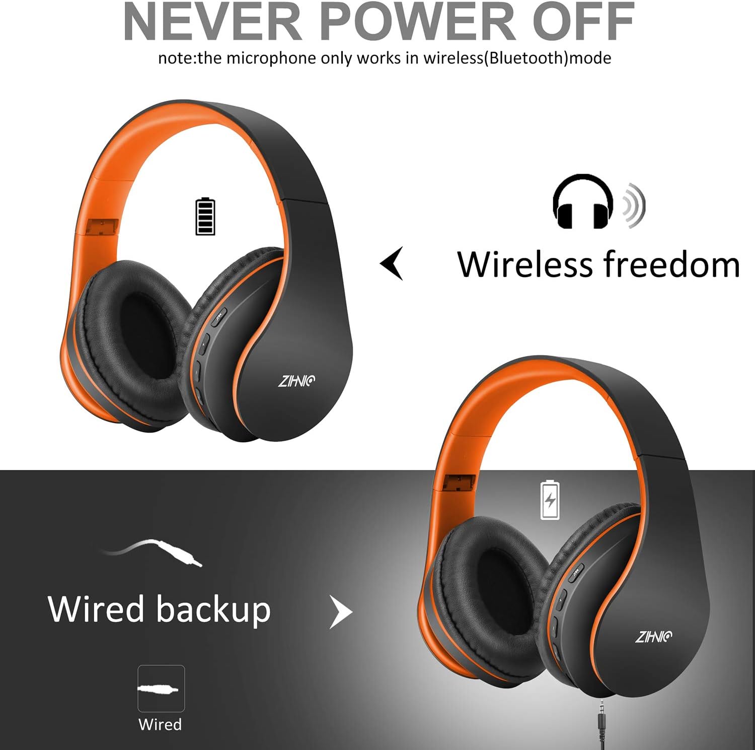 Bluetooth Over-Ear Headphones, Zihnic Foldable Wireless and Wired Stereo Headset Micro SD/TF, FM for Phone/Samsung/Pad/PC/TV,Soft Earmuffs &Light Weight for Prolonged Wearing (Black-Orange)