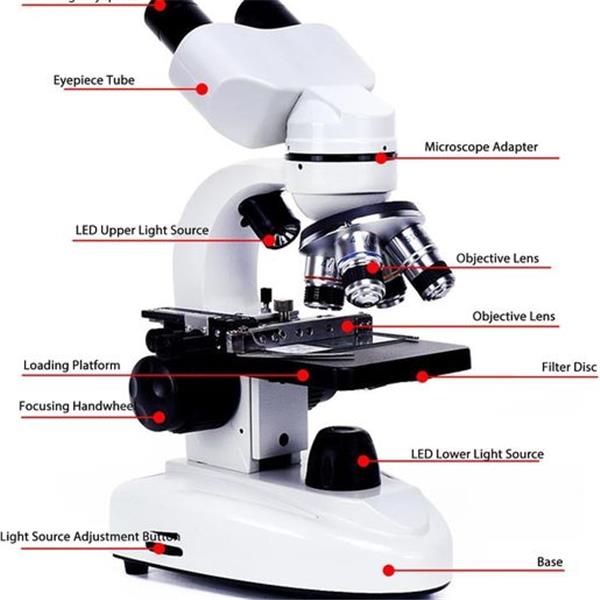 Compound Binocular Microscope, 40X‑5000X Binocular Compound Microscope with WF10X & WF50X Eyepi