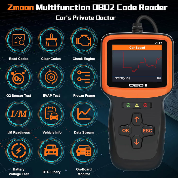 Zmoon OBD2 Scanner Diagnostic Tool, Vehicle Check Engine Code Readers with Reset & I/M Readiness & More, Car OBDII/EOBD Diagnostic Scan Tool for All Vehicles After 1996