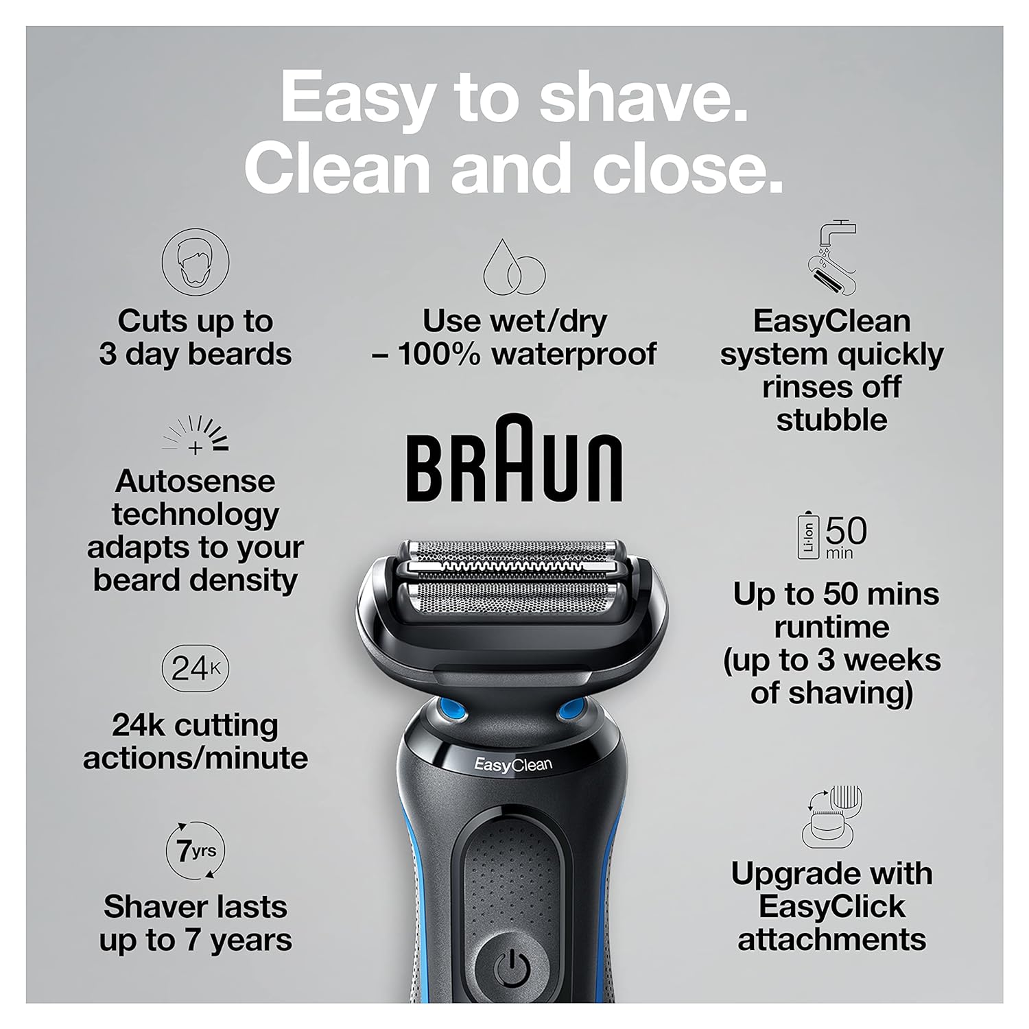 Braun Series 5 5018s Rechargeable Wet & Dry Men's Electric Shaver with Precision Trimmer