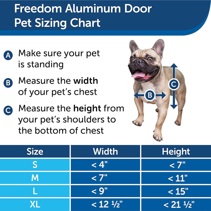 PetSafe Medium Freedom Aluminum Pet Door, Premium White