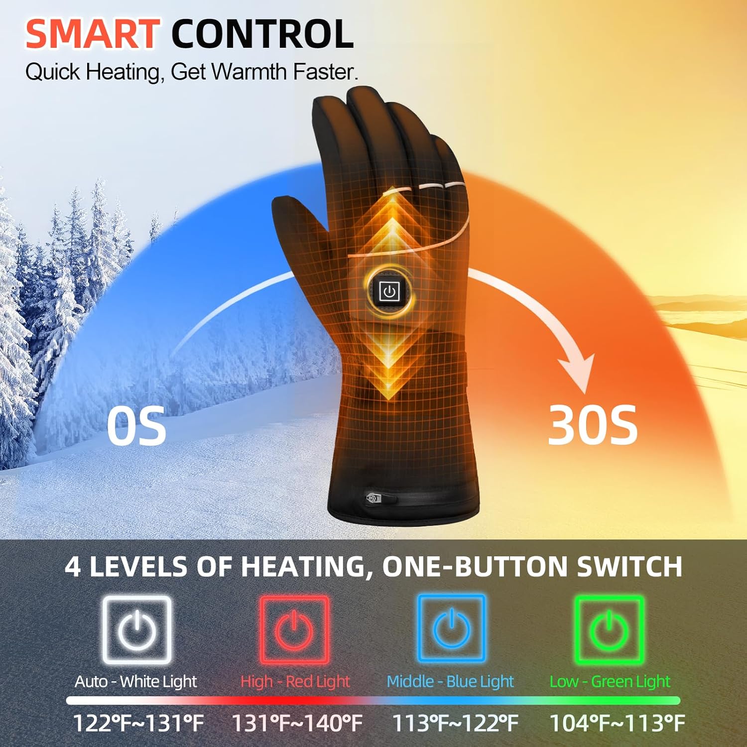 Peveork Heated Gloves for Men Women Rechargeable Electric Heating Gloves with Hand Warmers Winter Gloves Thermal Waterproof Touch Screen Warming for Cold Weather Running Ski Cycling Motorcycle Work