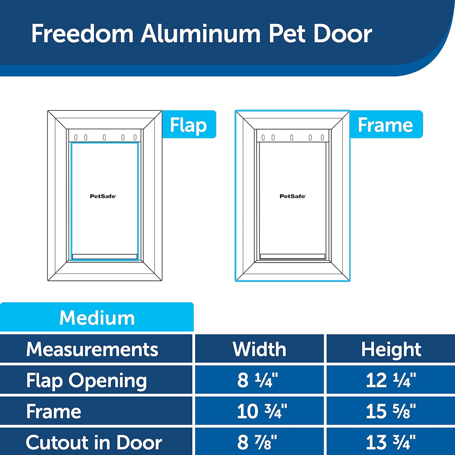 PetSafe Medium Freedom Aluminum Pet Door, Premium White