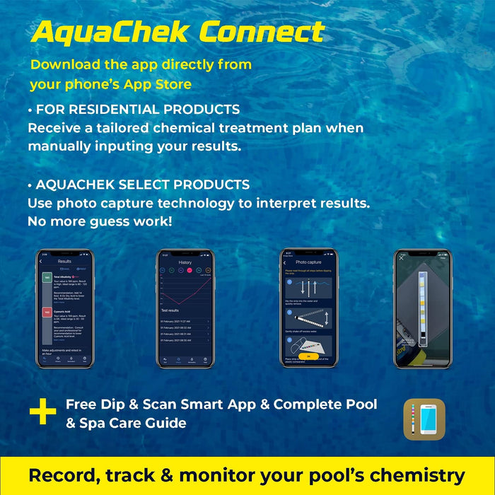 Aqua Chek Trutest Digital Reader,Royal Blue