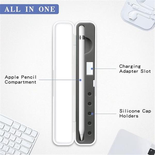 Homelove Carrying Case Compatible with Apple Pencil 1st and 2nd Generation,[Apple Pen Accessori